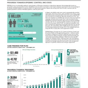 Imo State HIV AIDS Epidemic Control Bulletin December 2021