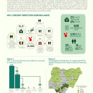 NIGERIA NATIONAL HIV SURVEILLANCE REPORT February 2022